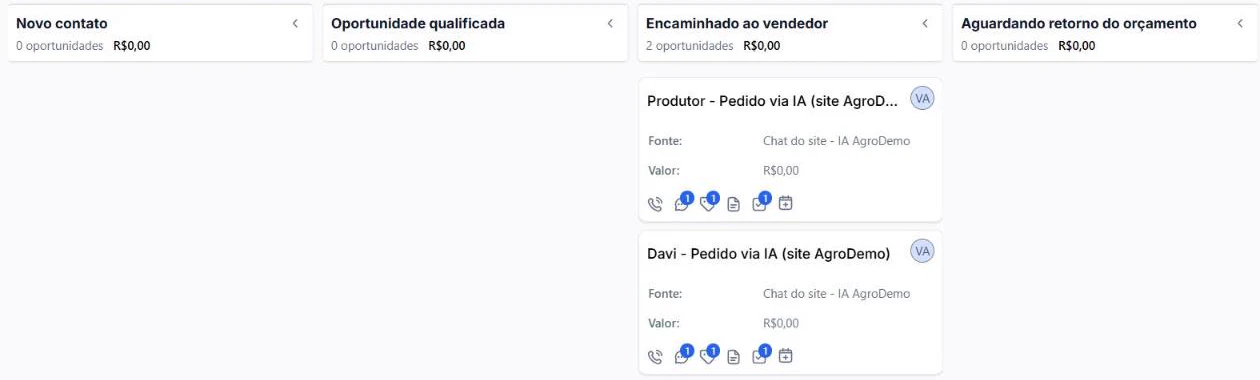Funil do CRM da demonstra&ccedil;&atilde;o com as etapas Novo contato, Oportunidade qualificada, Encaminhado ao vendedor e Aguardando retorno do or&ccedil;amento